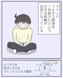 147051 B