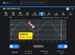 170040 B