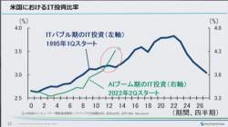 154120 B