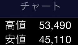 13583 B