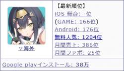 38807 B