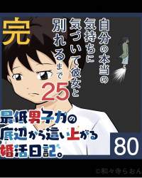 392123 B
