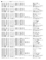 441250 B
