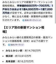 105080 B