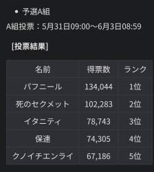 154023 B