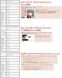 264358 B