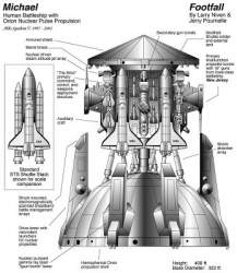 44573 B