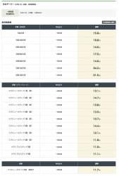 177103 B