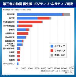 146675 B