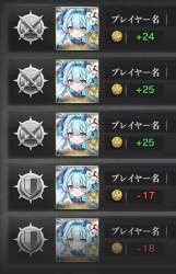412250 B