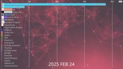 920288 B
