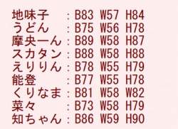 112569 B