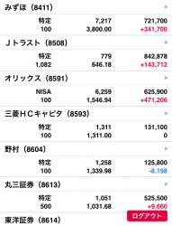 231130 B