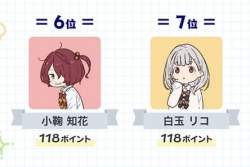 62777 B