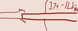 7300 B
