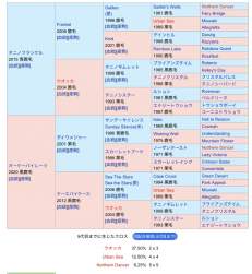 165088 B