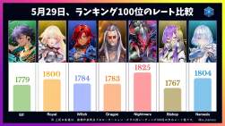 313333 B