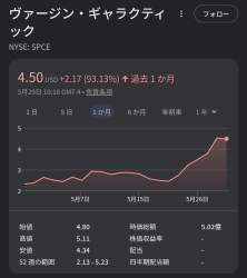 150710 B