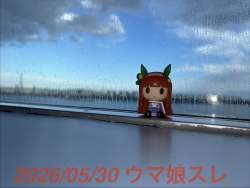 246923 B