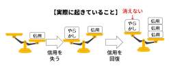 35992 B