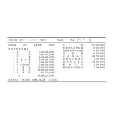 76542 B