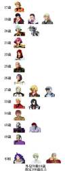 39192 B