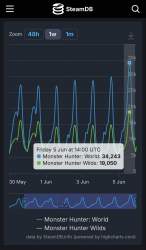 165613 B