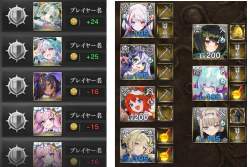 577144 B