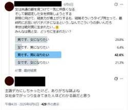 15788 B