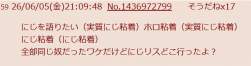 12585 B