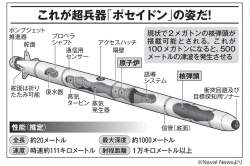 80780 B