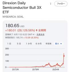 161200 B