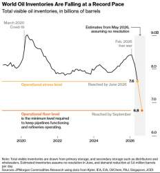 122941 B