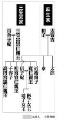 92967 B