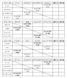 29738 B