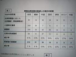 184164 B