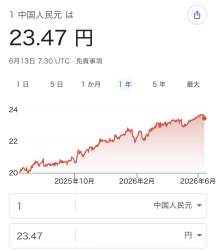 124820 B