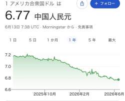 74778 B
