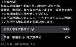 82928 B