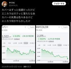 154400 B