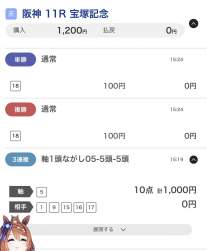 101656 B