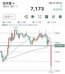 126315 B