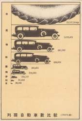 52633 B