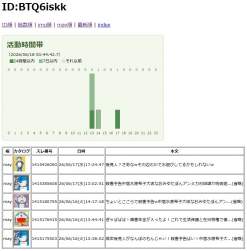 153976 B