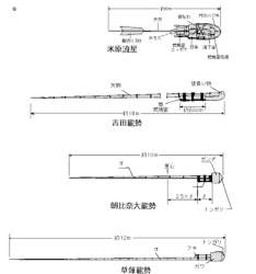 12465 B
