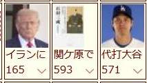 14443 B