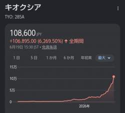 52891 B