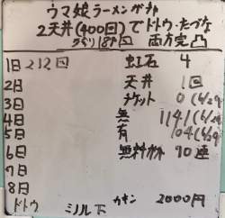 524332 B