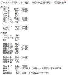 265533 B