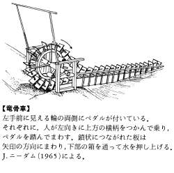 112697 B